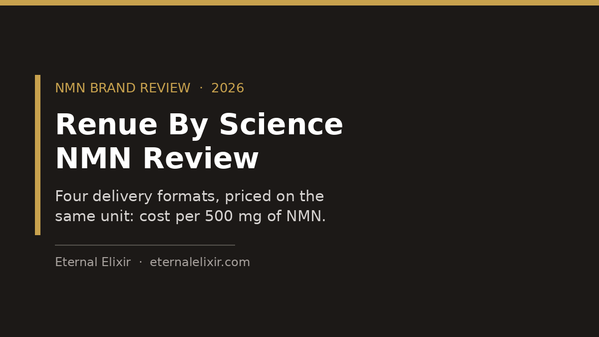 Renue By Science NMN review 2026 comparing delivery formats by cost per 500 mg