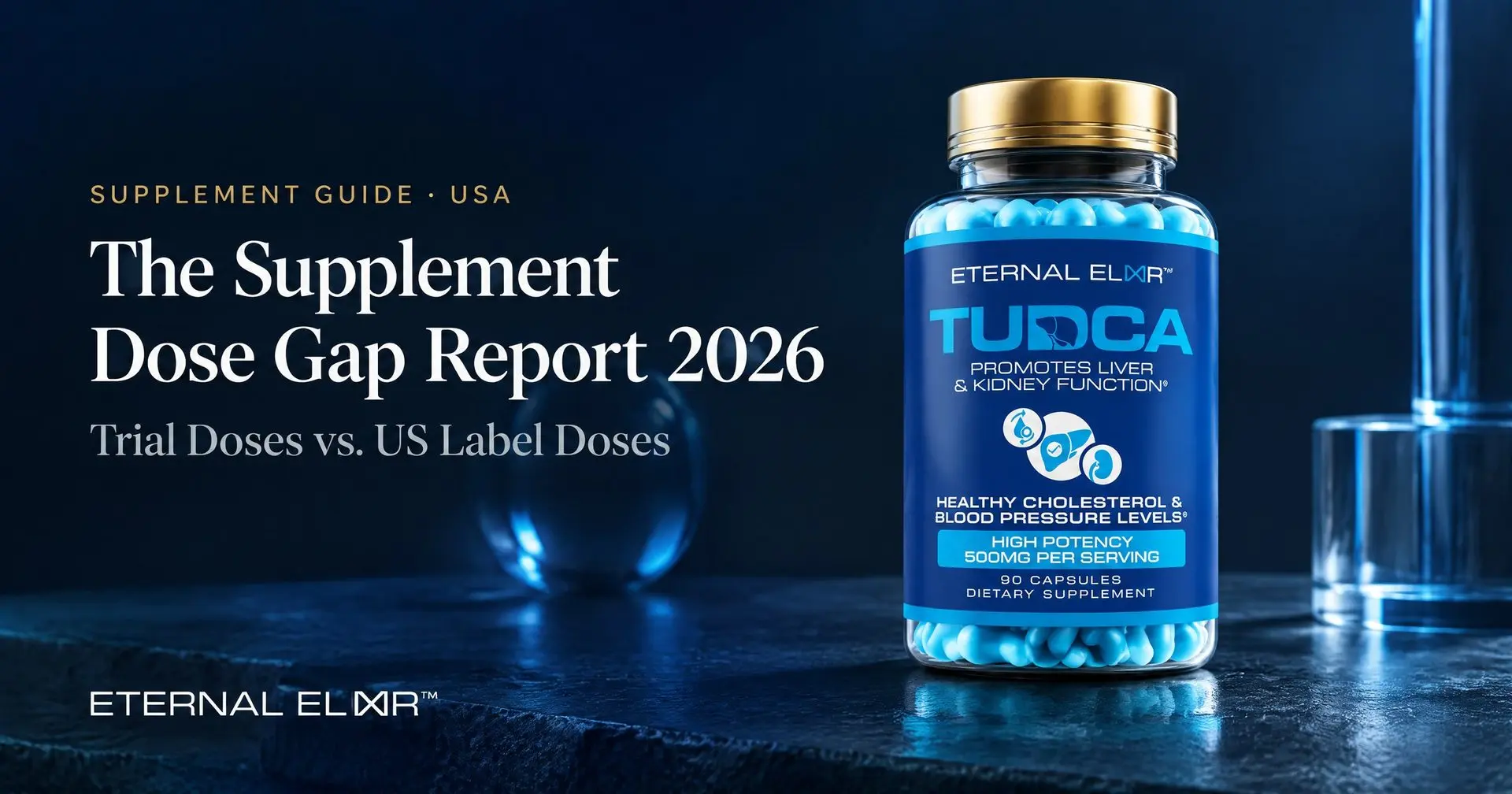 The Supplement Dose Gap Report 2026: Trial Doses vs. US Label Doses – Eternal Elixir TUDCA 500mg bottle